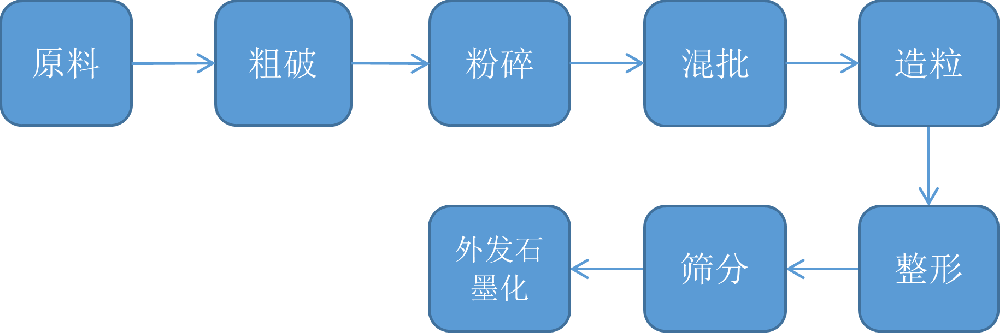 企業(yè)微信截圖_17053138722639.png