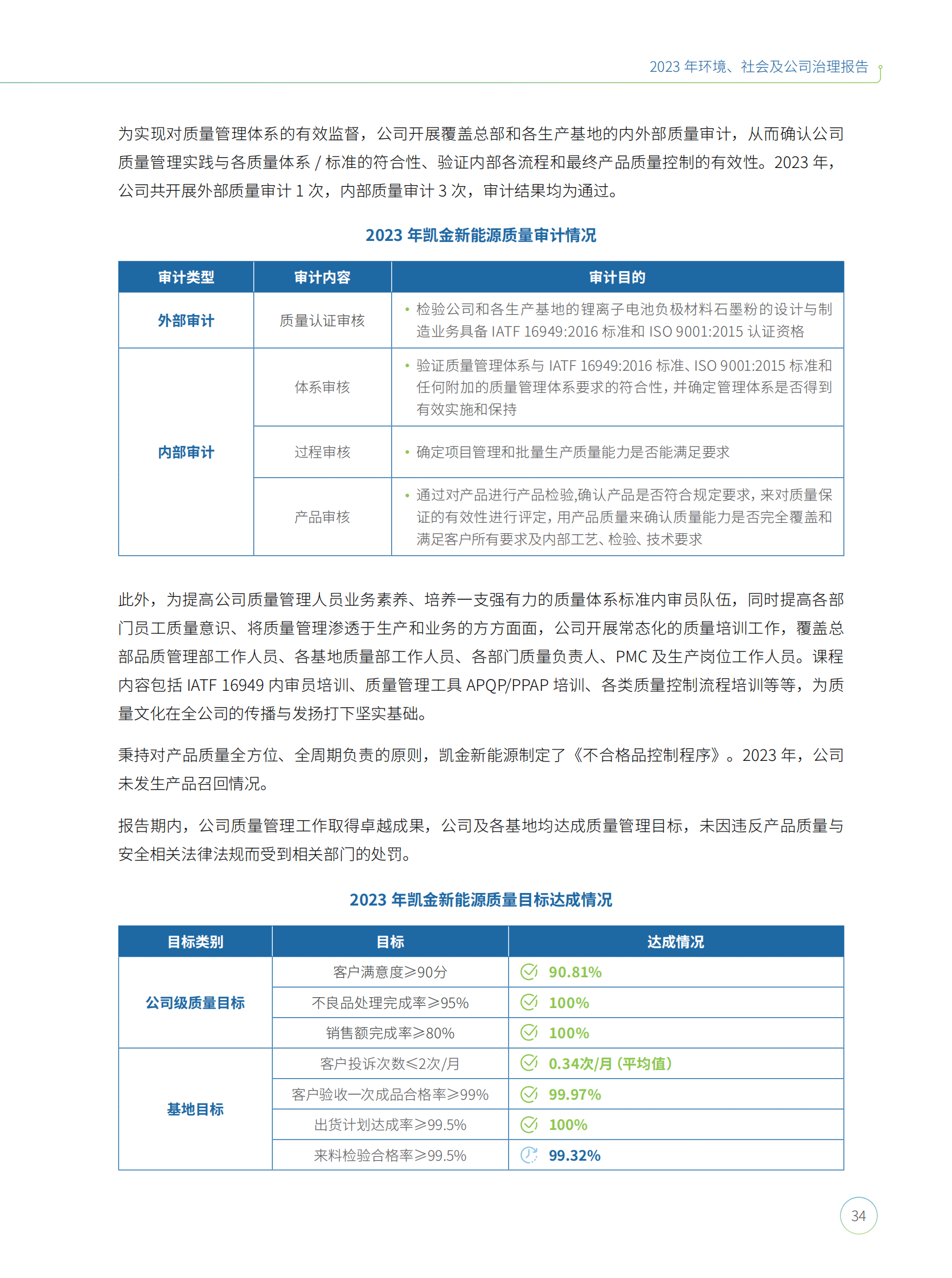 20240807-凱金新能源2023年ESG報告【掛網版】_18.png