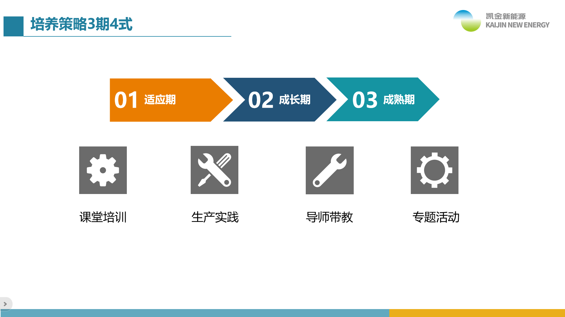 企業(yè)微信截圖_17417692413786.png